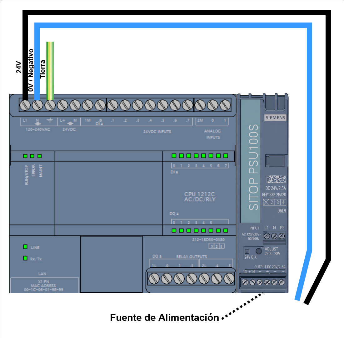 automatismos:siemens:alimentacion.png