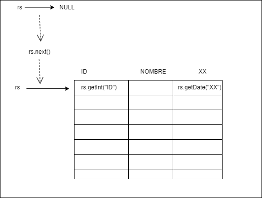 dad2:diagrambbdd1.png