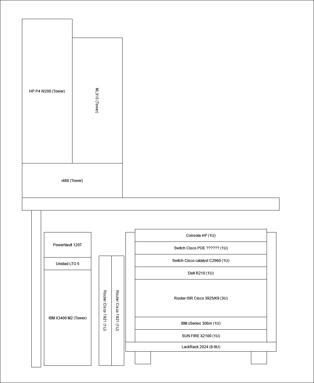 infraestructura:infraplan2025.png