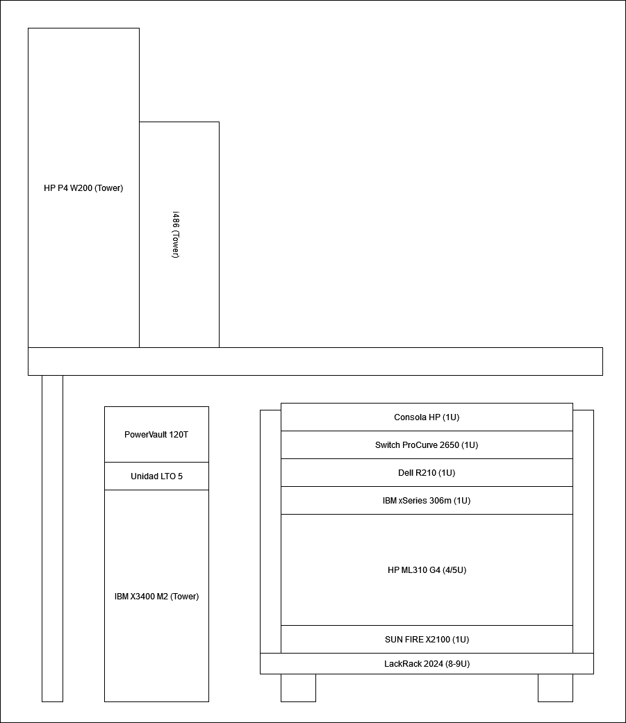 infraestructura:lackrack.png