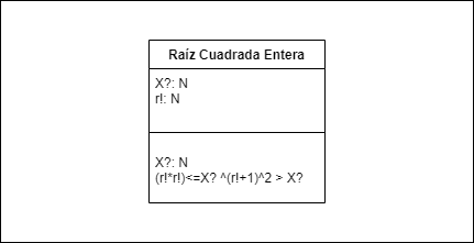 ingenieria_de_requisitos:raizcuadradaenteranotacionz.png